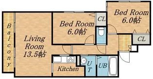 ハーモニー6・7【2階】の間取り