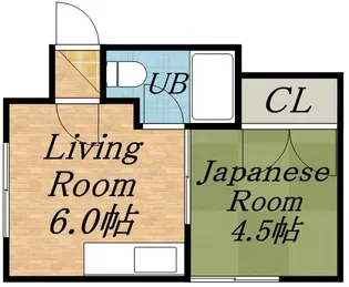 サンコーポ24B【5号室】の間取り
