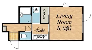 アガサ八軒【202号室】の間取り