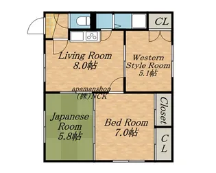 3DKの間取り画像