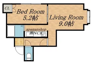 1DKの間取り画像