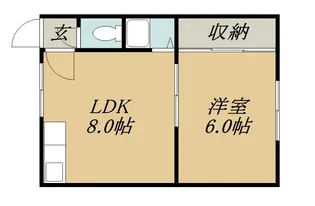 コーポ大沼【2階】の間取り