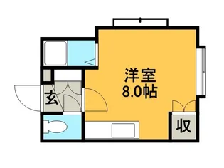 ドリームロード【206号室】の間取り