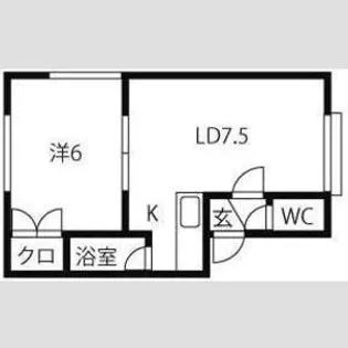 ハイツJJ(ハイツジェイジェイ)【202号室号室】の間取り