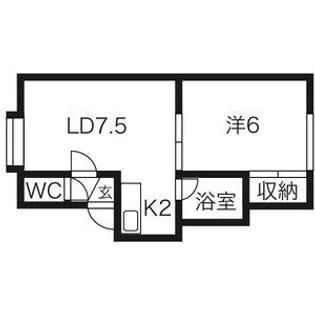 プラタナス曙B棟【201号室】の間取り