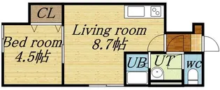 アビタアンデス【301号室】の間取り