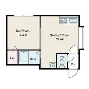 ノースクリエイト琴似参番館【2階】の間取り