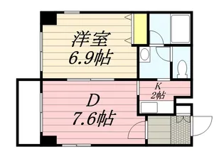 コンフォリア北三条【4階】の間取り