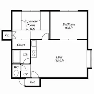宮の沢ガーデンヒルズⅡ【206号室号室】の間取り