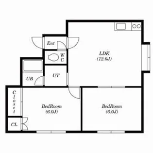 2LDKの間取り画像