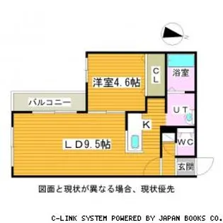 ブロサム桑園【1階】の間取り