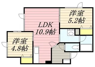 PRESENCE八軒【201号室】の間取り