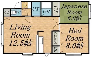 ウエストビレッジ【202号室】の間取り
