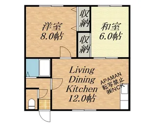 マンション正冨【201号室】の間取り