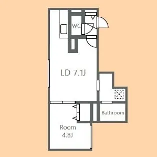 ラフォルテ桑園【2階】の間取り