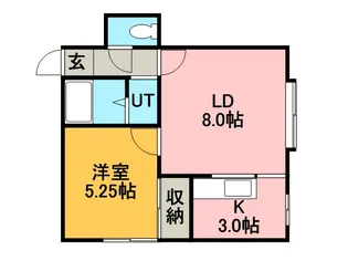 INFINI BONHEUR MIYANOSAWA【3階】の間取り