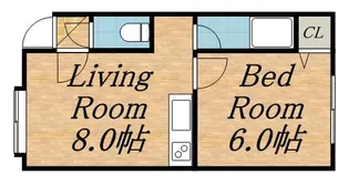 テイクファイブ【201号室】の間取り