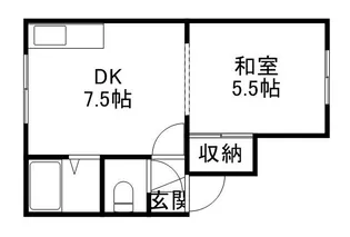コーポフラワー【7号室】の間取り