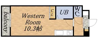 ビバリーヒルズ【505号室】の間取り