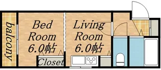 サポナール円山【401号室】の間取り