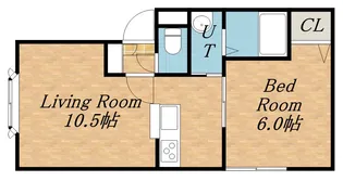 ユーノス【1階】の間取り