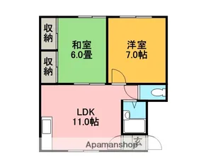 パレスJB【2階】の間取り