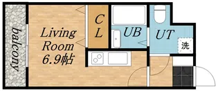 アストリア北大前【9階】の間取り