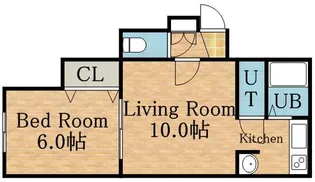 パルテール伏古【2階】の間取り