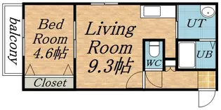 セカンドアベニューB【00201号室】の間取り