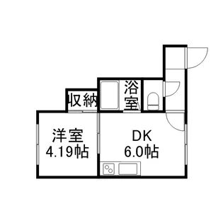 PLAZA 北斗【201号室】の間取り