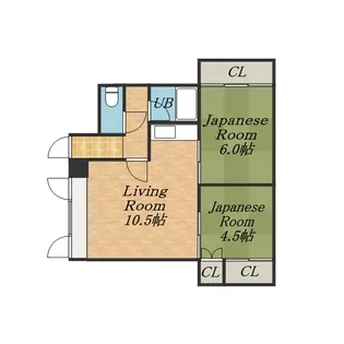 シャトーパーク【6号室】の間取り