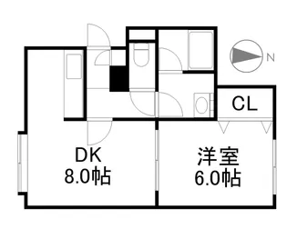 セントラルパークA【105号室】の間取り