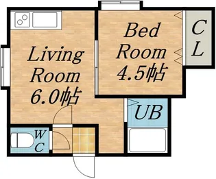 シャネルアベニュー【201号室】の間取り