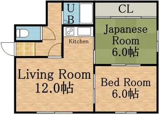 コーポ佐々木(東区)【201号室】の間取り