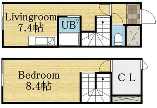 北海道札幌市東区北三十四条東23丁目【テラスハウス】の間取り