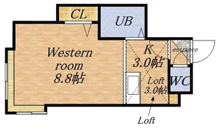 1Rの間取り画像