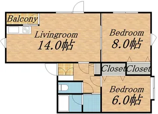 アルテB【201号室】の間取り