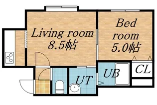 RITZ 2.2【207号室】の間取り