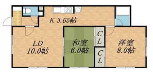 メゾンMARUTA【2階】の間取り
