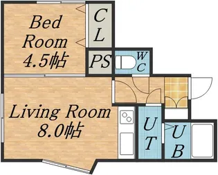 ミスブランニューデイ【201号室】の間取り