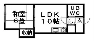 ヴィラムツミⅠ【202号室】の間取り