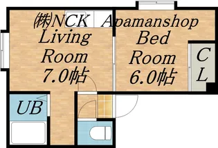 ステーション新道東I【103号室】の間取り