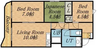 エスポワール28【202号室】の間取り