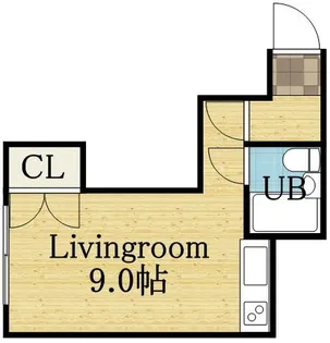 ハイツ鈴木【2階】の間取り