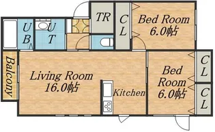 エスペランサ【3階】の間取り
