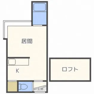 パレロワイヤルN7【201号室】の間取り
