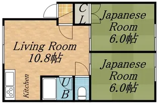 サニーハイツA【2階】の間取り