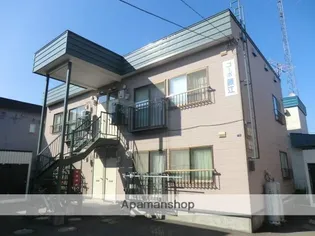 コーポ藤江の画像