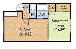 後藤マンション【106号室】の間取り
