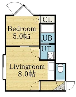 ハピネス栄町【302号室】の間取り